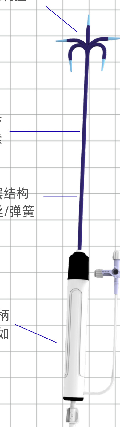 Deflectable Delivery Sheath